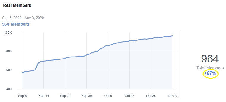 growth power admins (1)