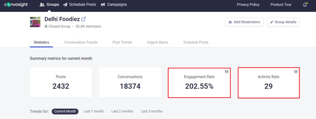 DFZ Current Month Statics