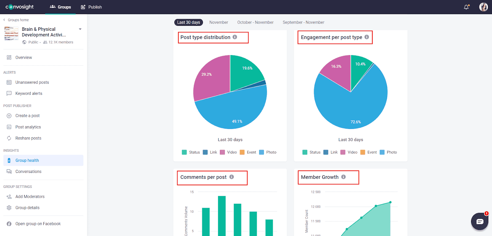 group health screen