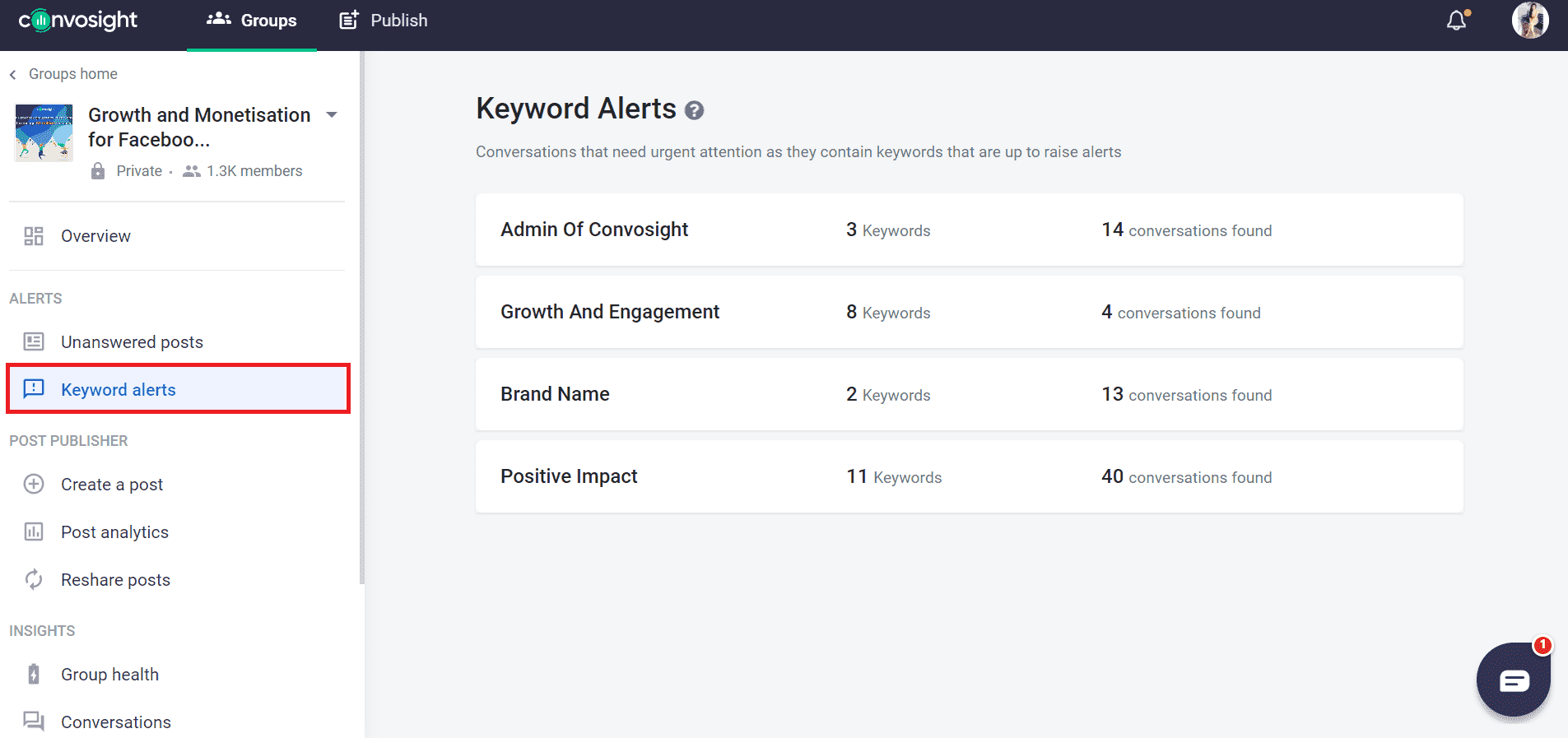 keyword alerts new by convosight