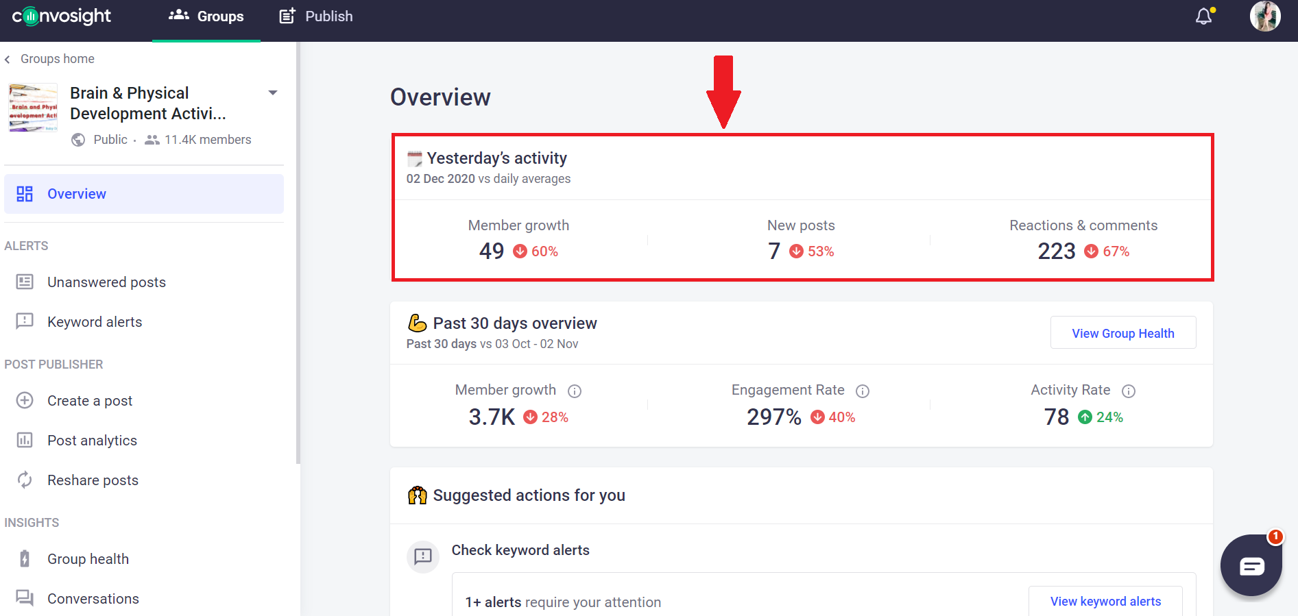 yesterday activity- New on Convosight 