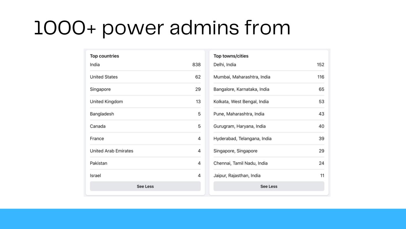 How to create a pitch deck?