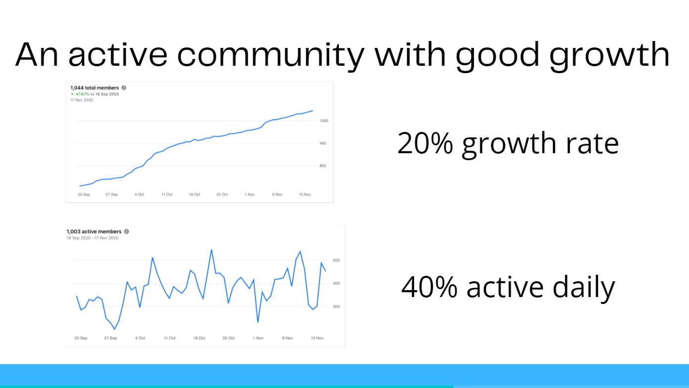 pitch deck for business