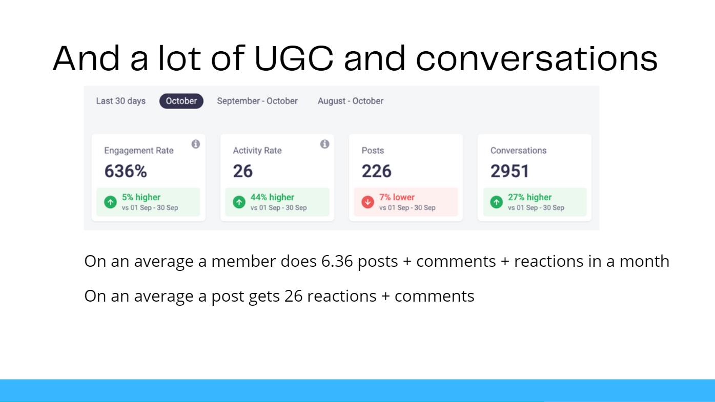 pitch deck template for facebook group