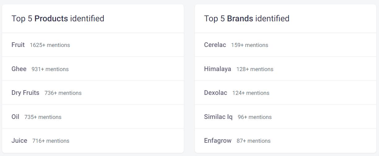 How to create a pitch deck?