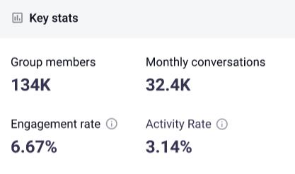 Key Stats