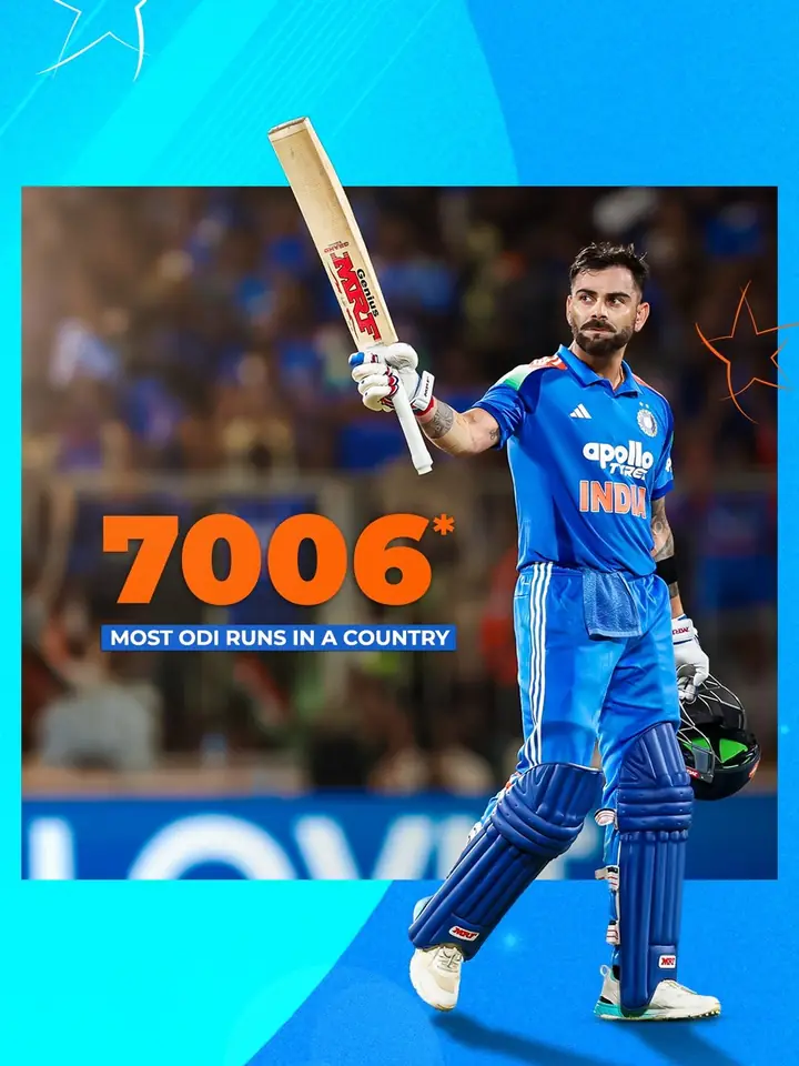 Kohli's early outs and the Jayden Seales row